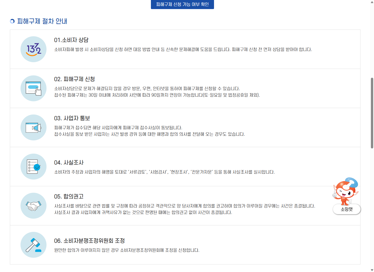 한국소비자원 공개 안내의 소비자상담 후 피해구제 신청 순서