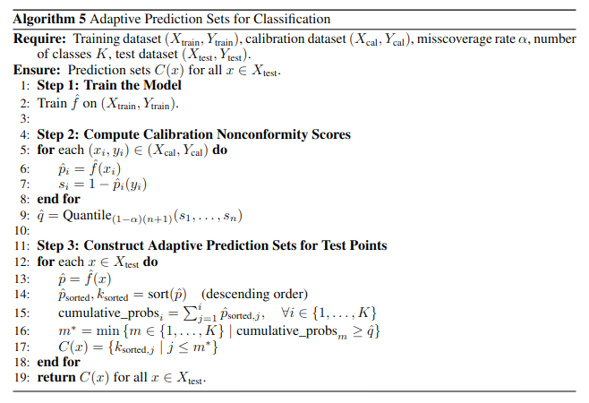 Algorithm for Adaptive Prediction Sets for Classification