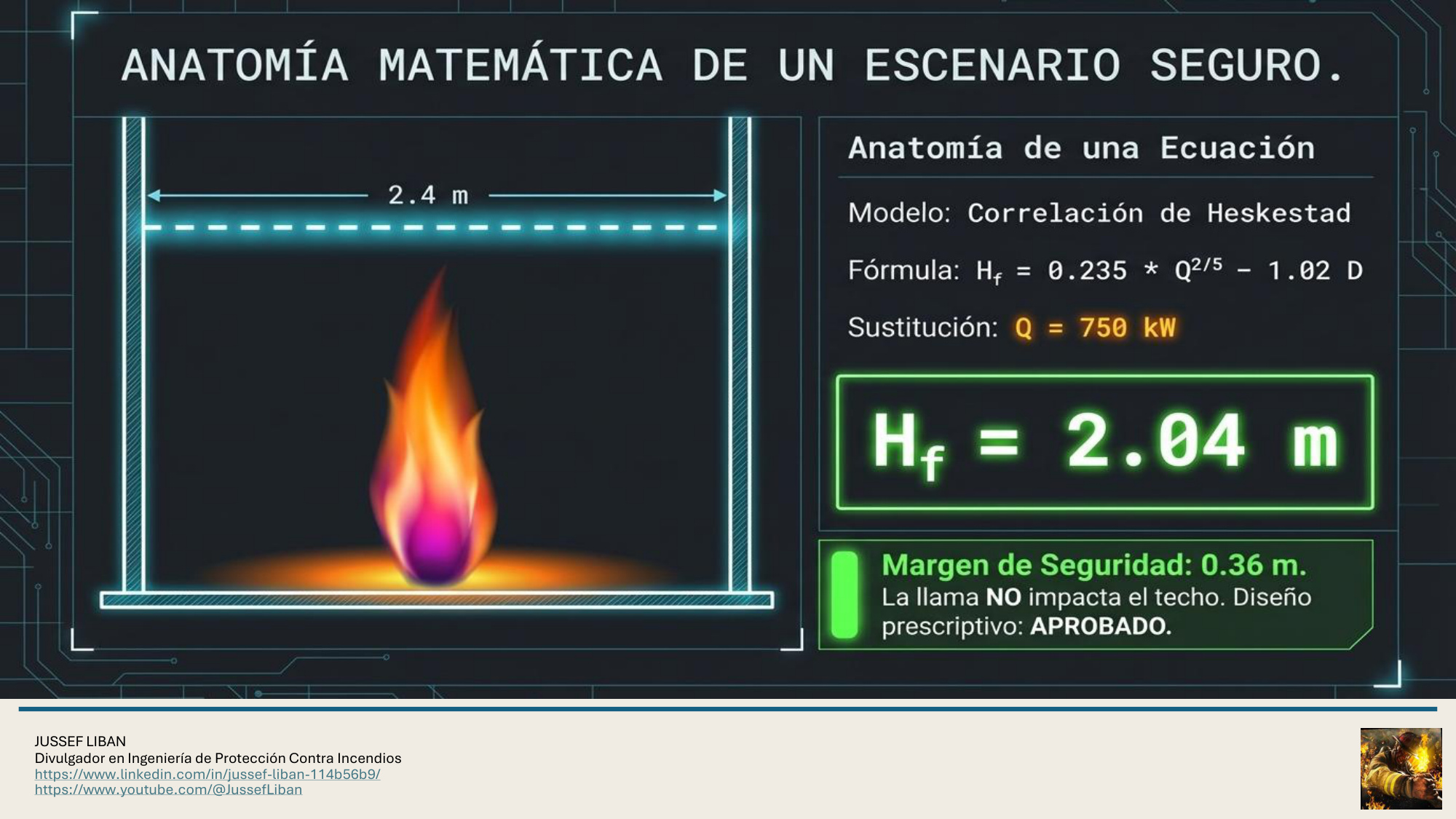 material de apoyo