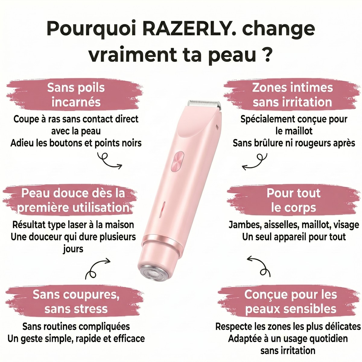 Pourquoi RAZERLY change vraiment ta peau