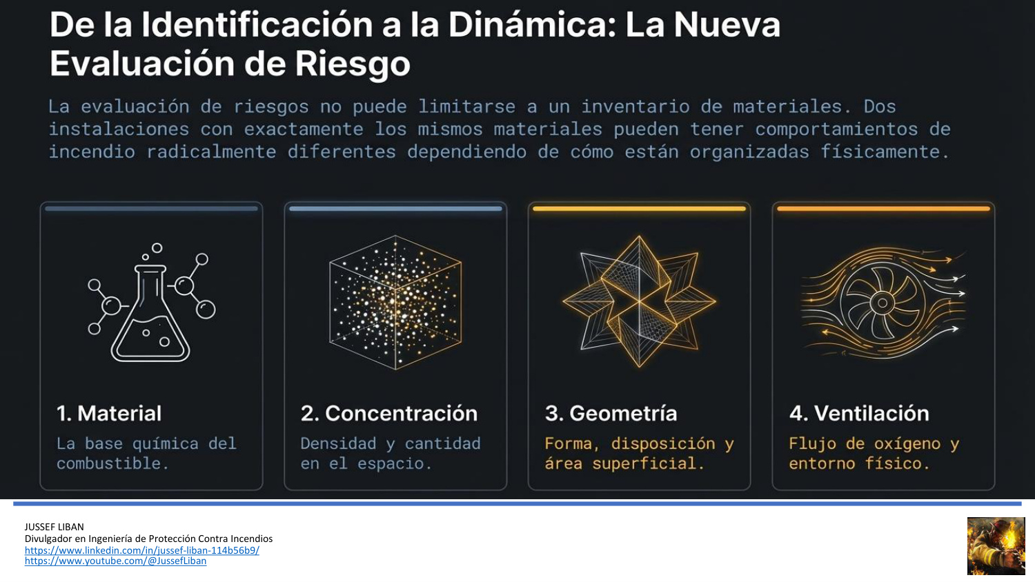 material de apoyo