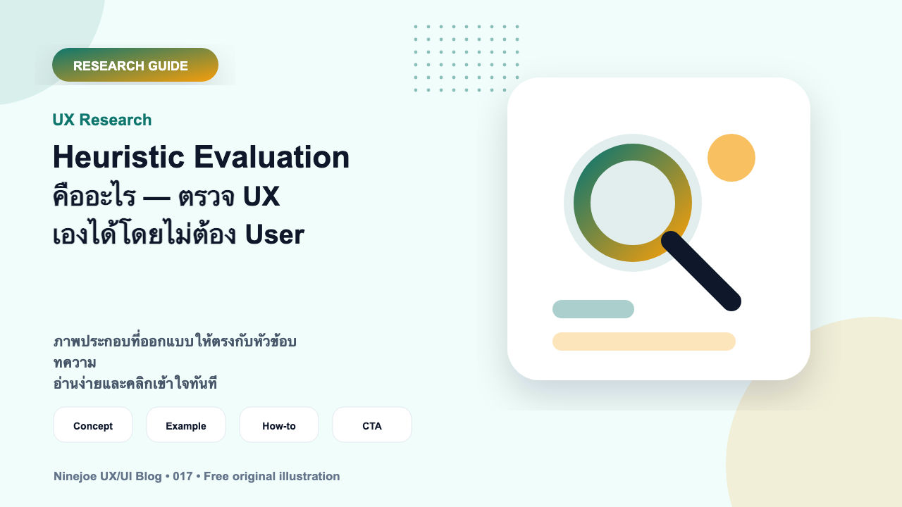 Heuristic Evaluation คืออะไร — ตรวจ UX เองได้โดยไม่ต้อง User