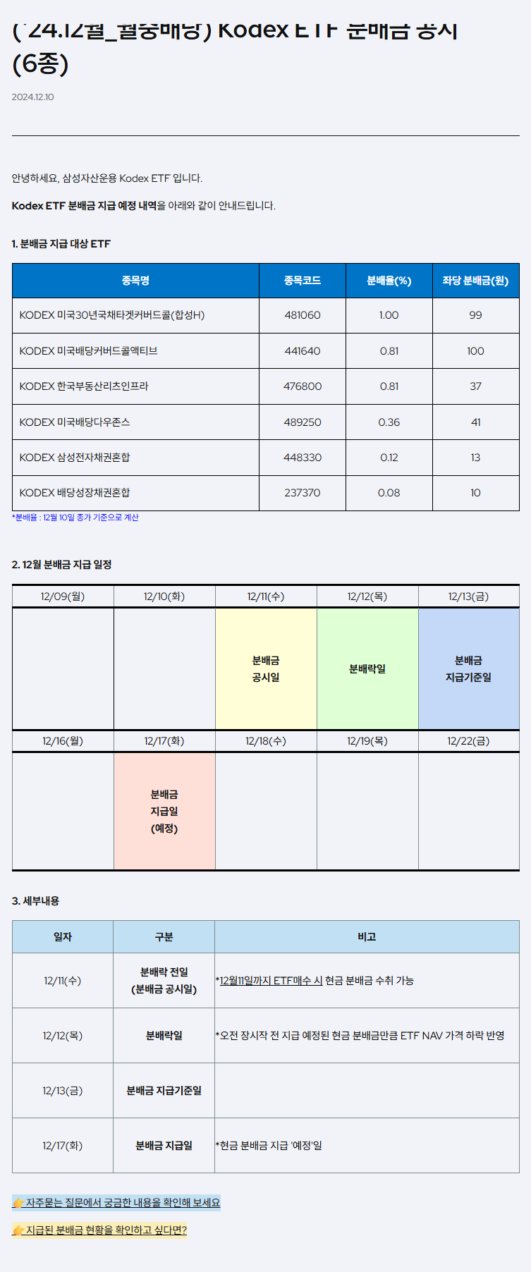 2024년 12월 Kodex 국내 상장 ETF의 매수 마감과 분배 일정을 보여주는 과거 공시