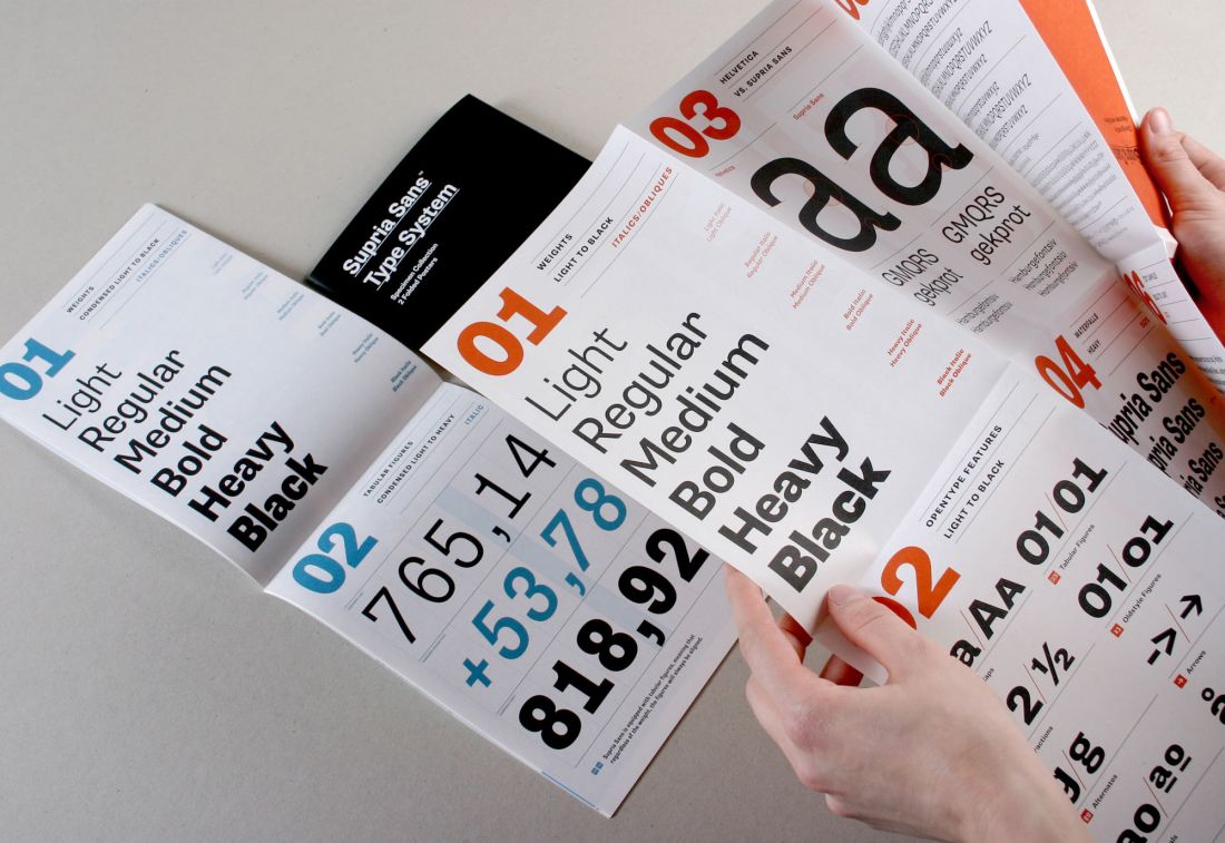 font chữ cho thiết kế website đẹp