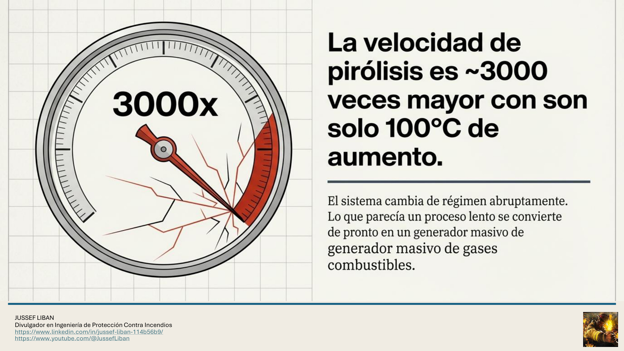 material de apoyo