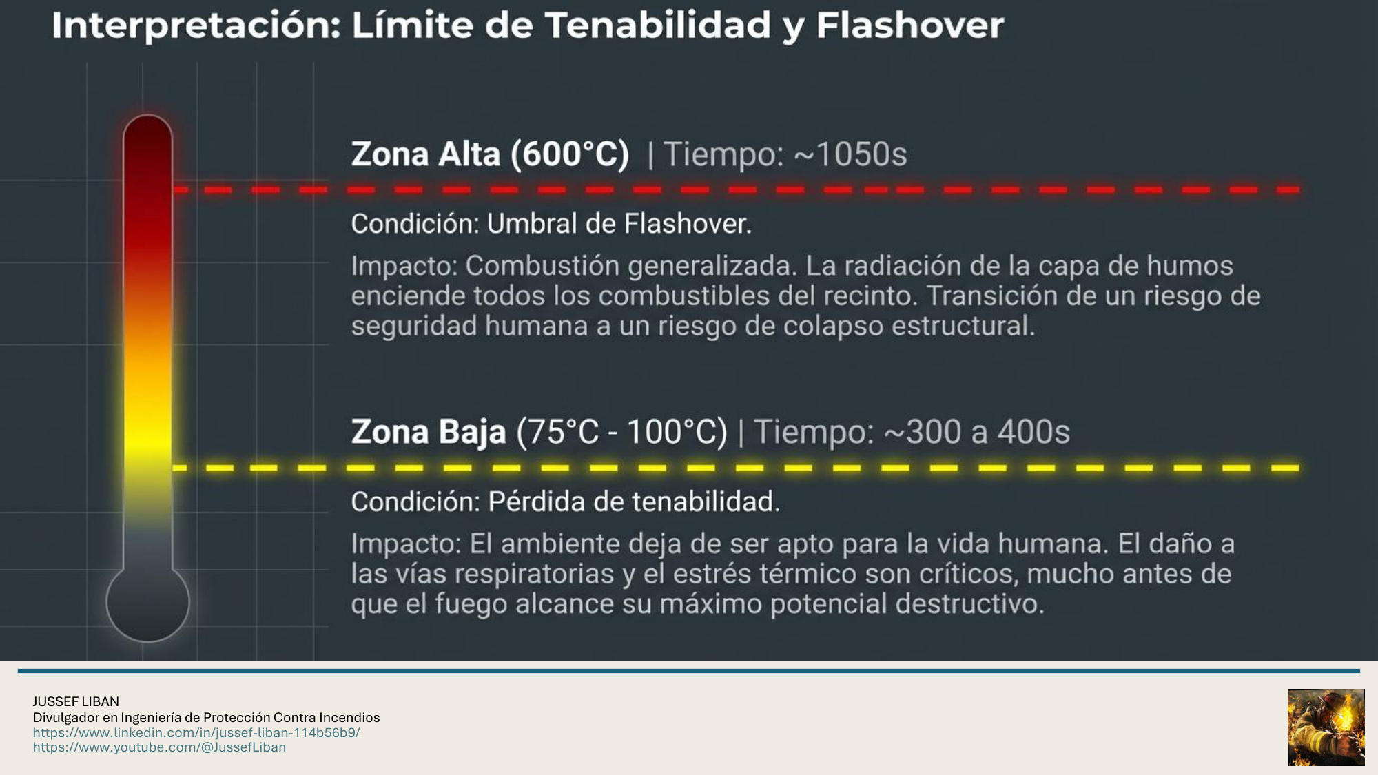 material de apoyo