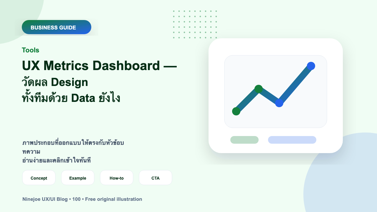 UX Metrics Dashboard — วัดผล Design ทั้งทีมด้วย Data ยังไง