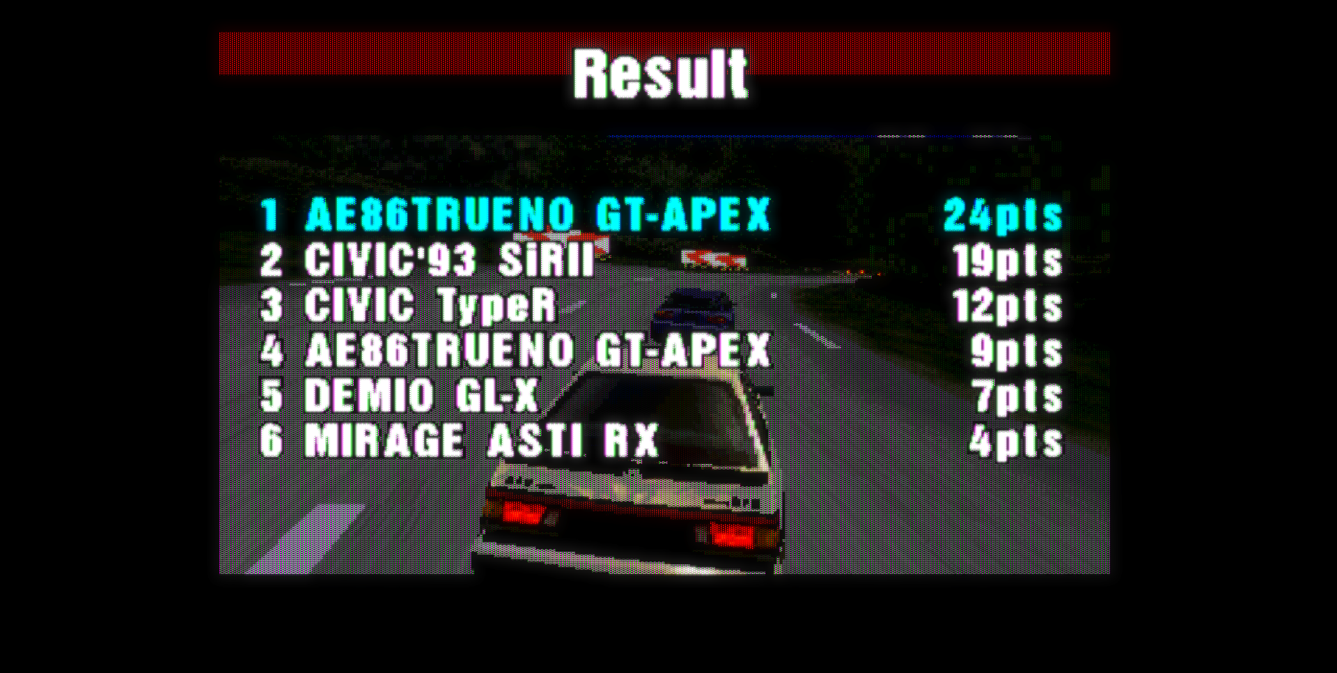 Championship result: 1) Toyota Sprinter Trueno (24) 2) Honda Civic (19) 3) Honda Civic (12) 4) Toyota Sprinter Trueno (9) 5) Mazda Demio (7) 6) Mitsubishi Mirage (4)