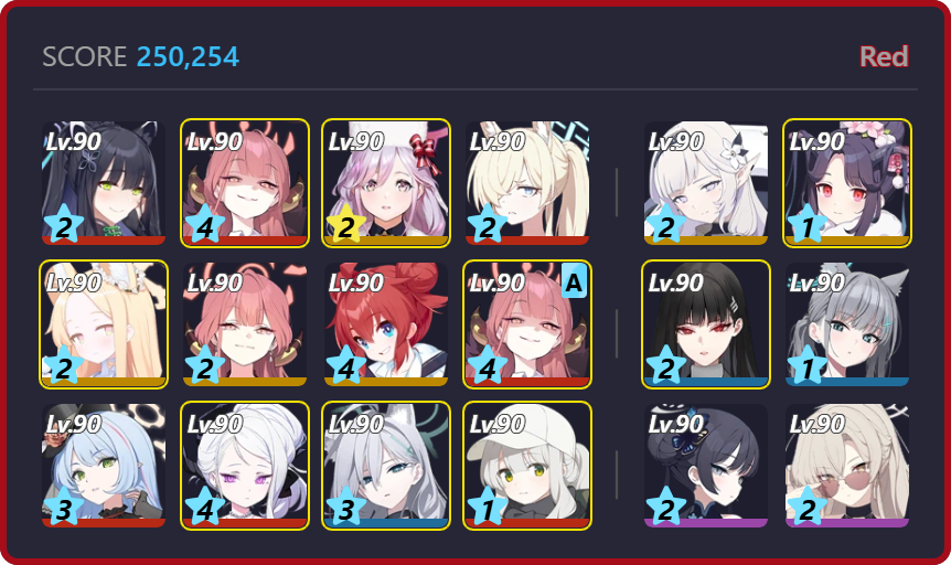 250,254 | budgety clear