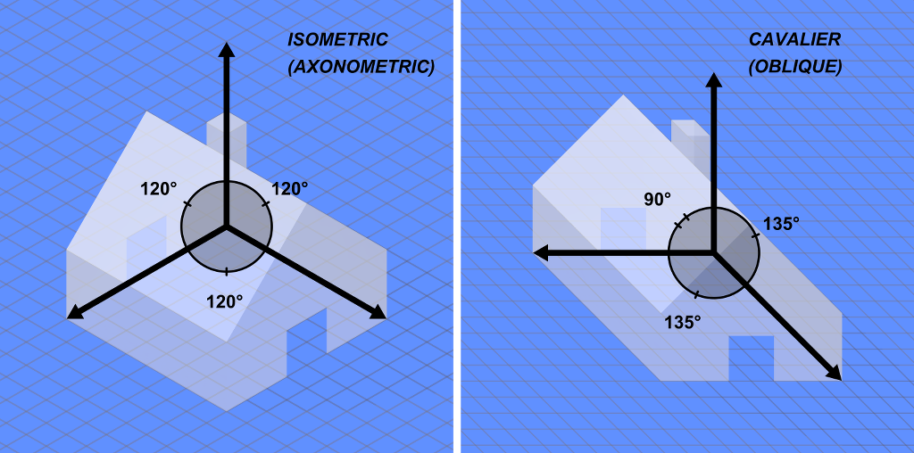 glhack is back : r/roguelikes