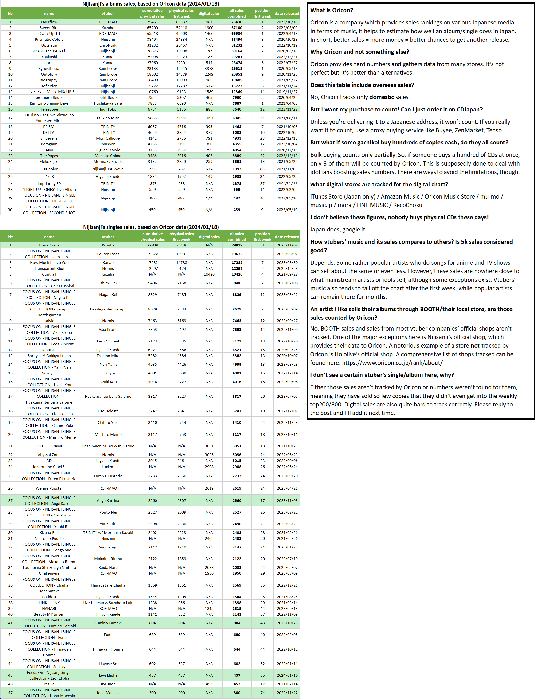 General Thread v2: Enhanced Segregation Techniques! | Page 2678 | The ...