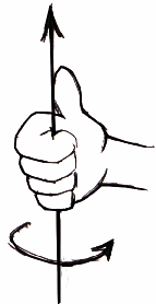 an illustration of a thumbs up, demonstrating what was written above.