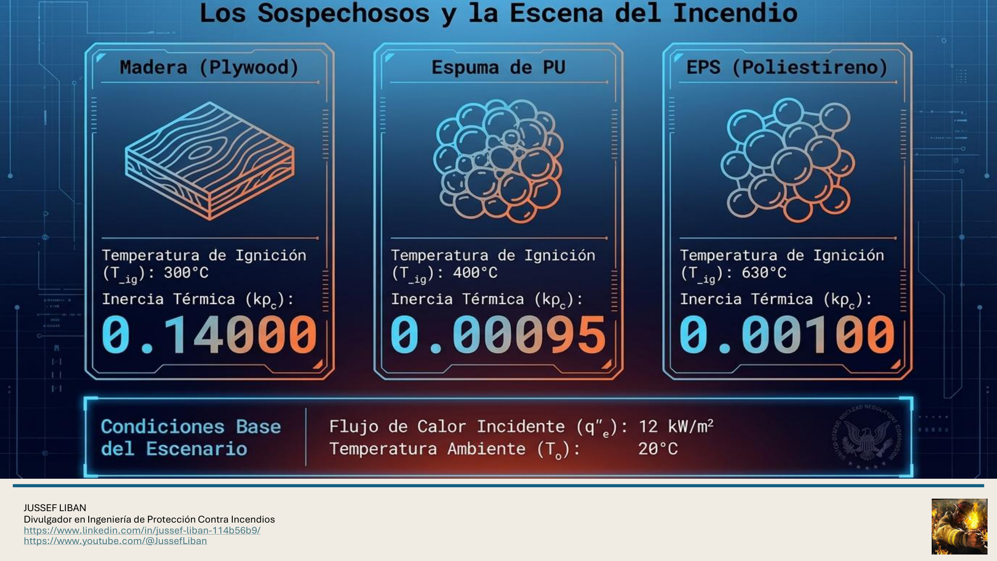material de apoyo