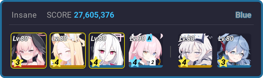  | At this point, just make your own team...