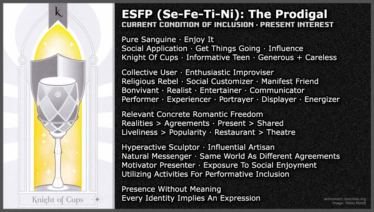 ESFP (Se-Fe-Ti-Ni)