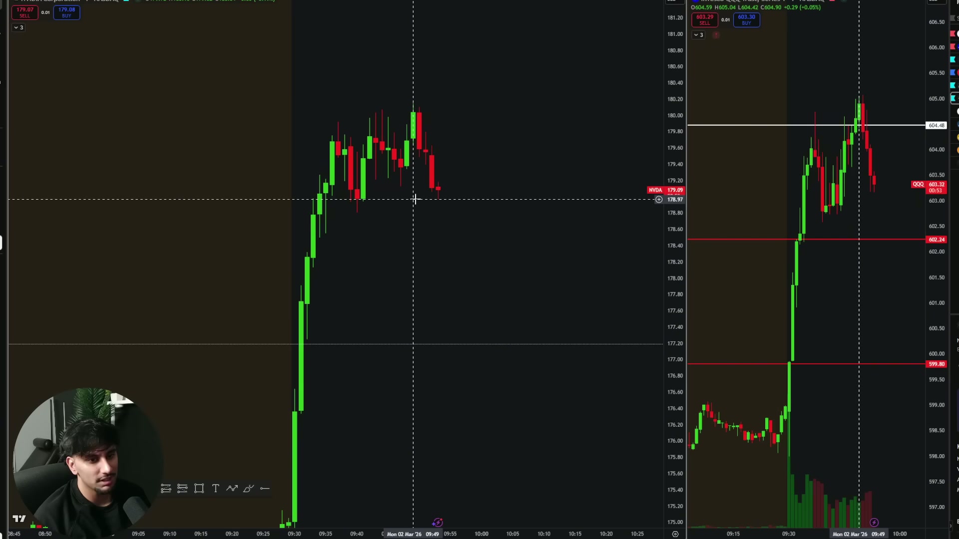 Live trade management view showing the stop placed below the invalidation level around 178.97.