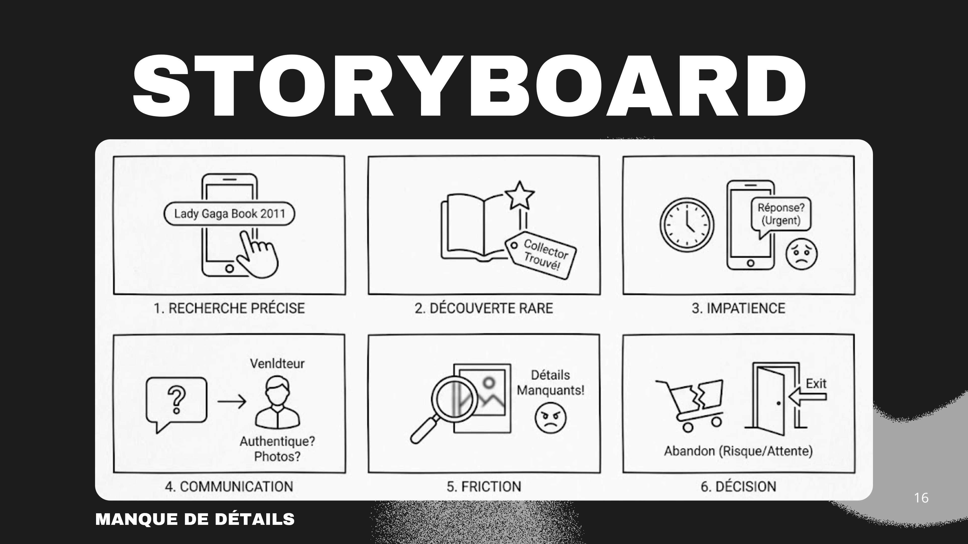 Storyboard 3 - Missing item details