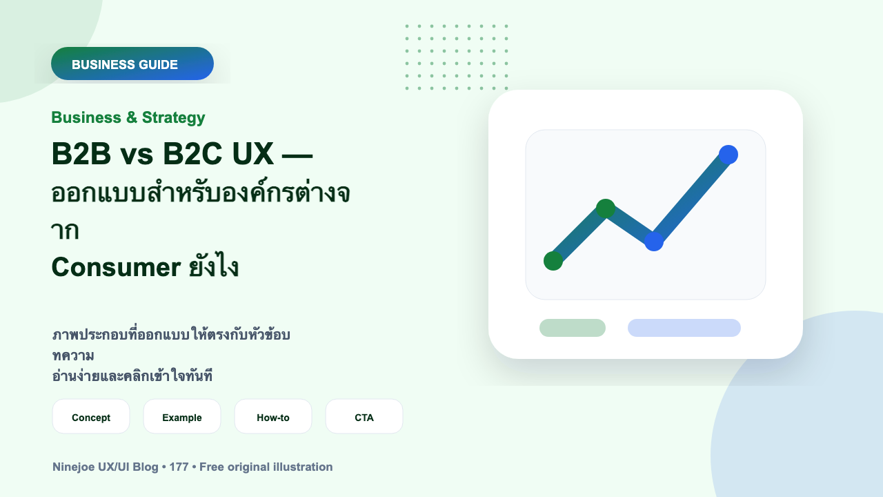 B2B vs B2C UX — ออกแบบสำหรับองค์กรต่างจาก Consumer ยังไง