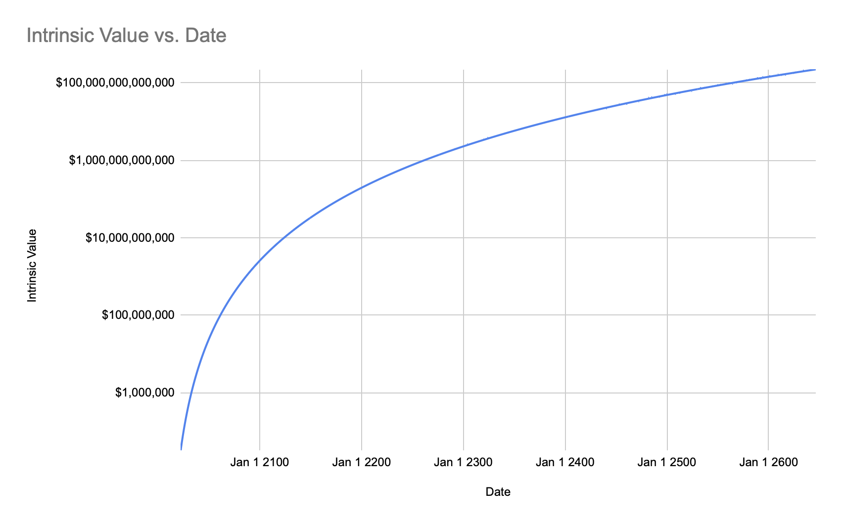 虹の写真あげた人へ：それ古いよ（2017年）。こっちの方が新しいよ : r/Bitcoin