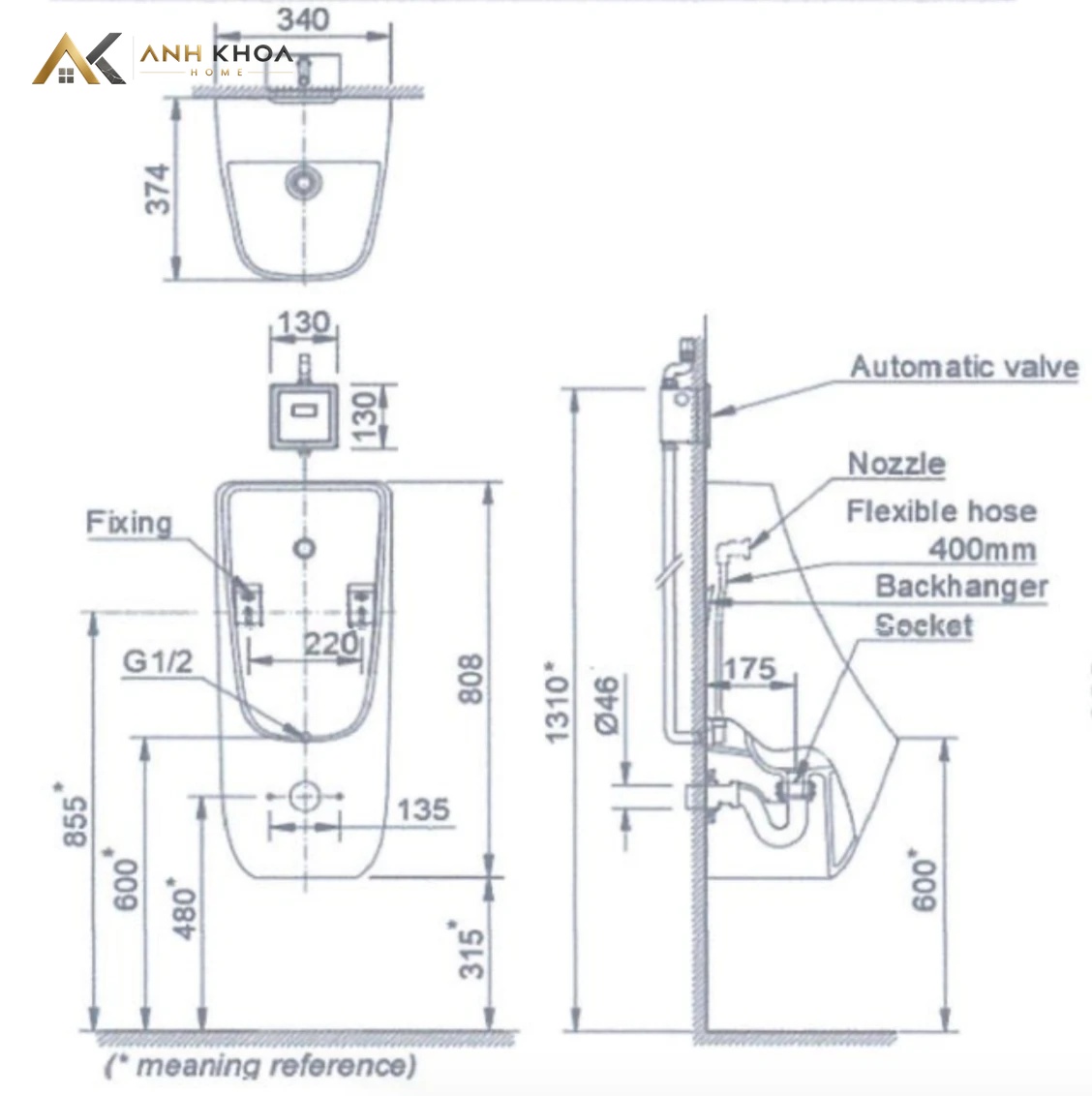 bon-tieu-nam-inax-au-468vac