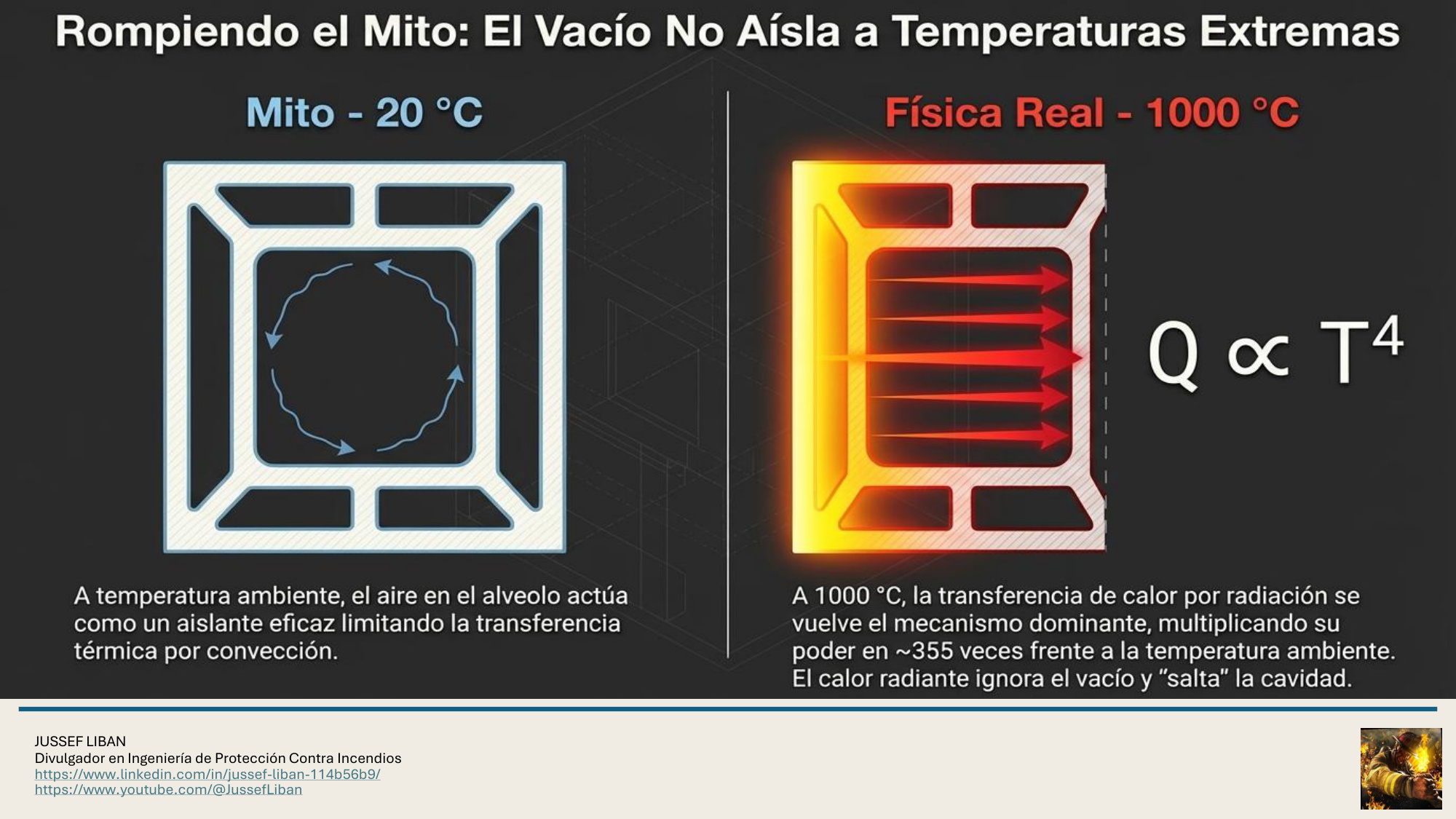 material de apoyo