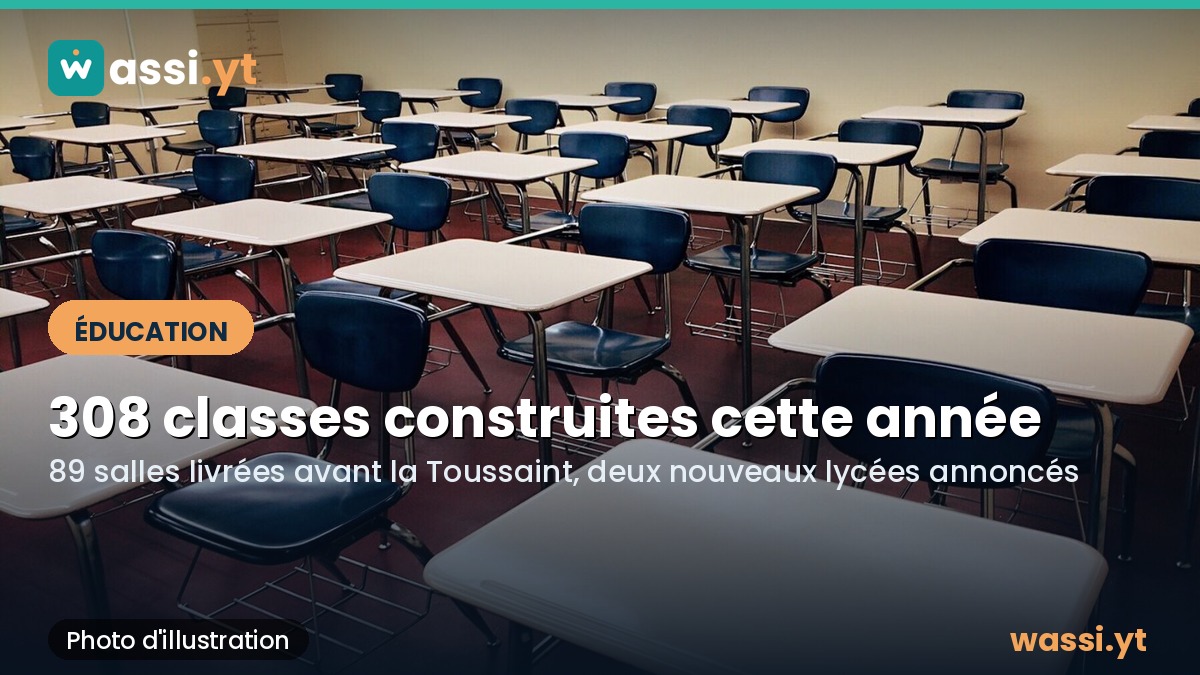 Écoles à Mayotte : 308 constructions de classes prévues rien que pour cette année