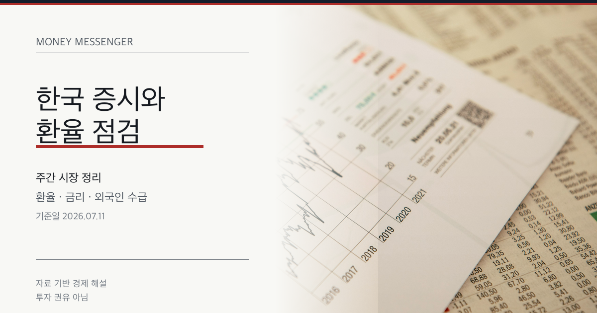 한국 증시와 환율 점검 대표 이미지
