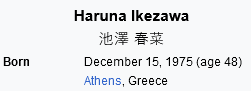 Haruna Ikezawa: born December 15th, 1975 (age 48), Athens, Greece