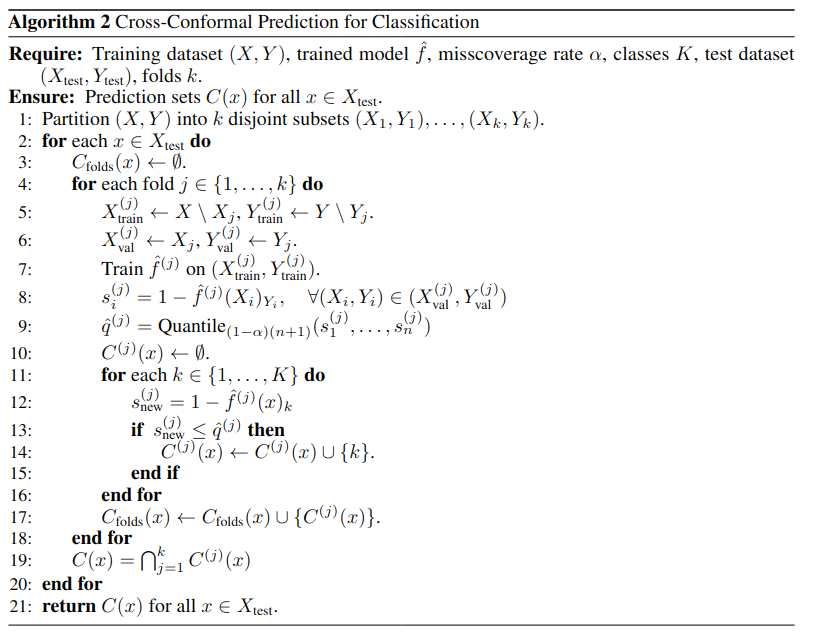 Algorithm for Full Cross-Conformal Prediction for Classification