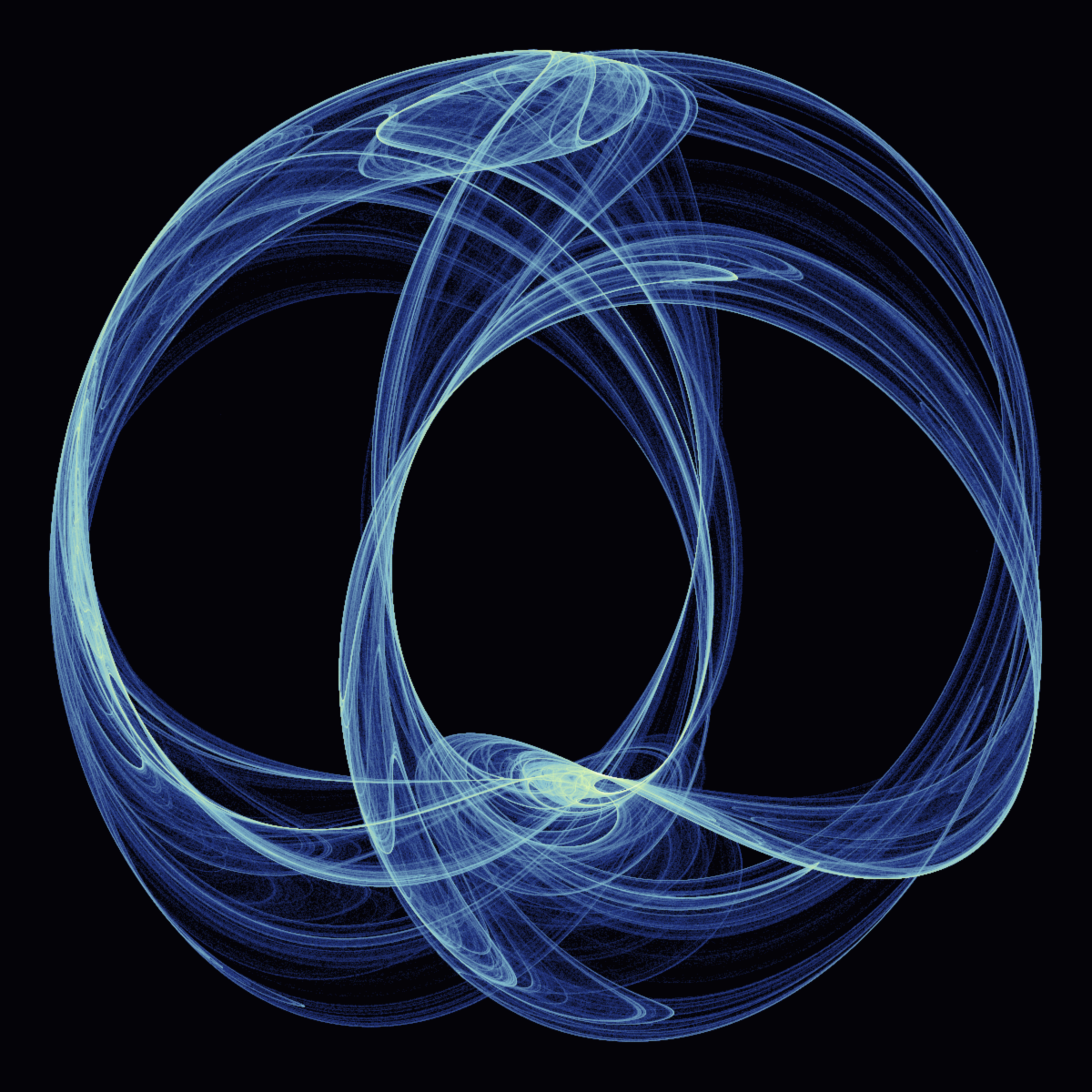 Clifford Attractor