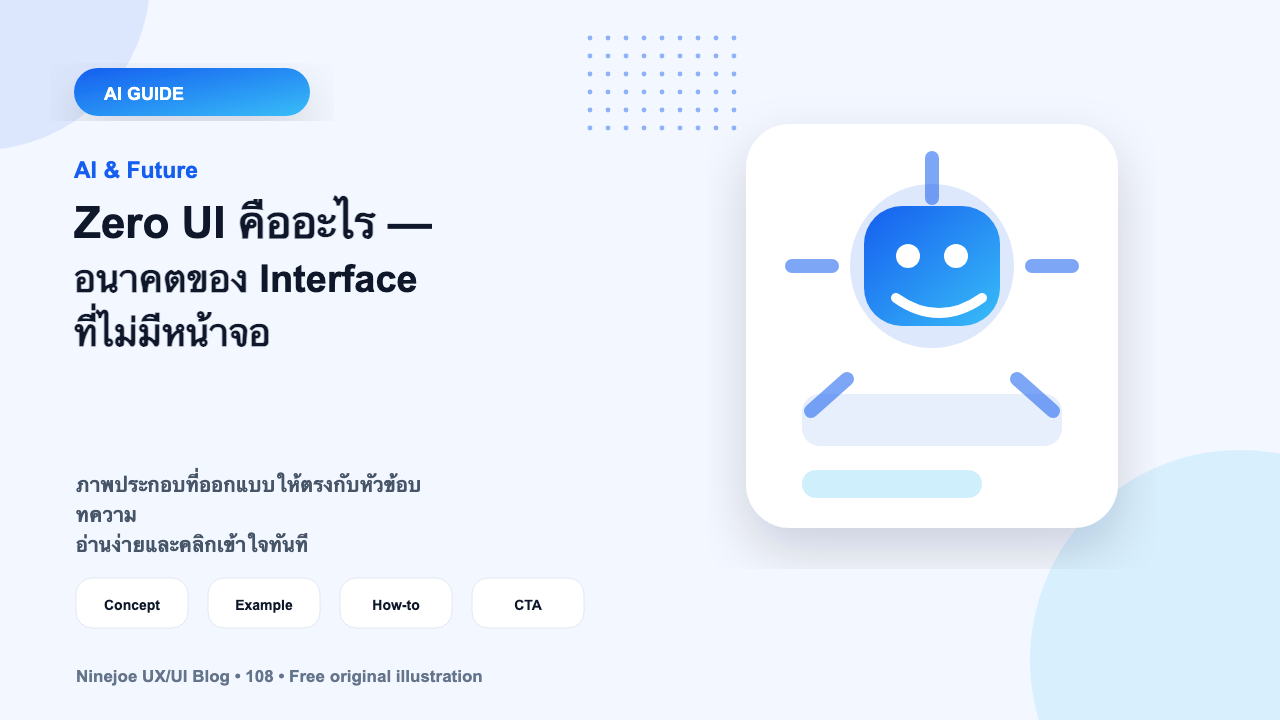 Zero UI คืออะไร — อนาคตของ Interface ที่ไม่มีหน้าจอ