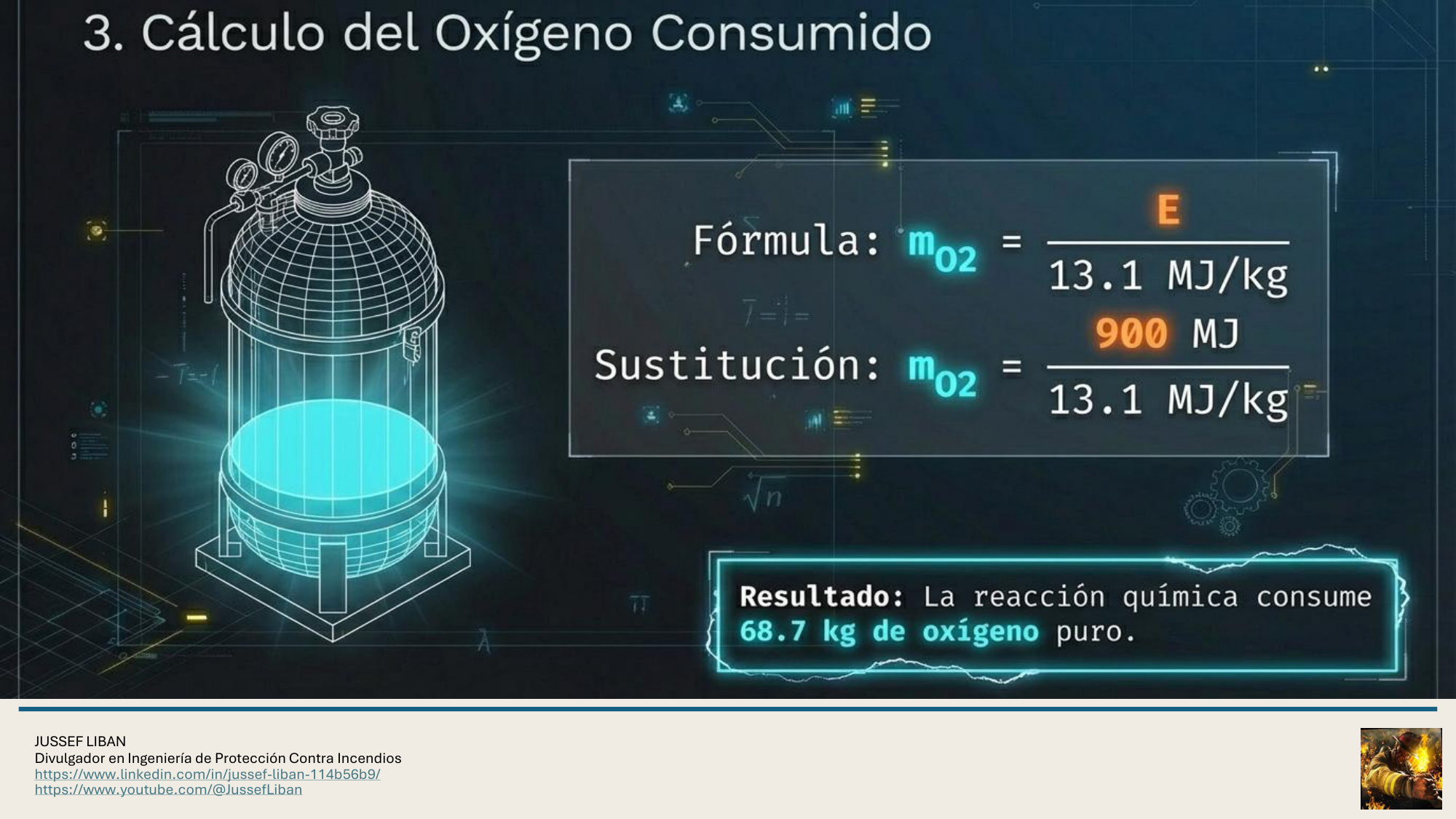 material de apoyo