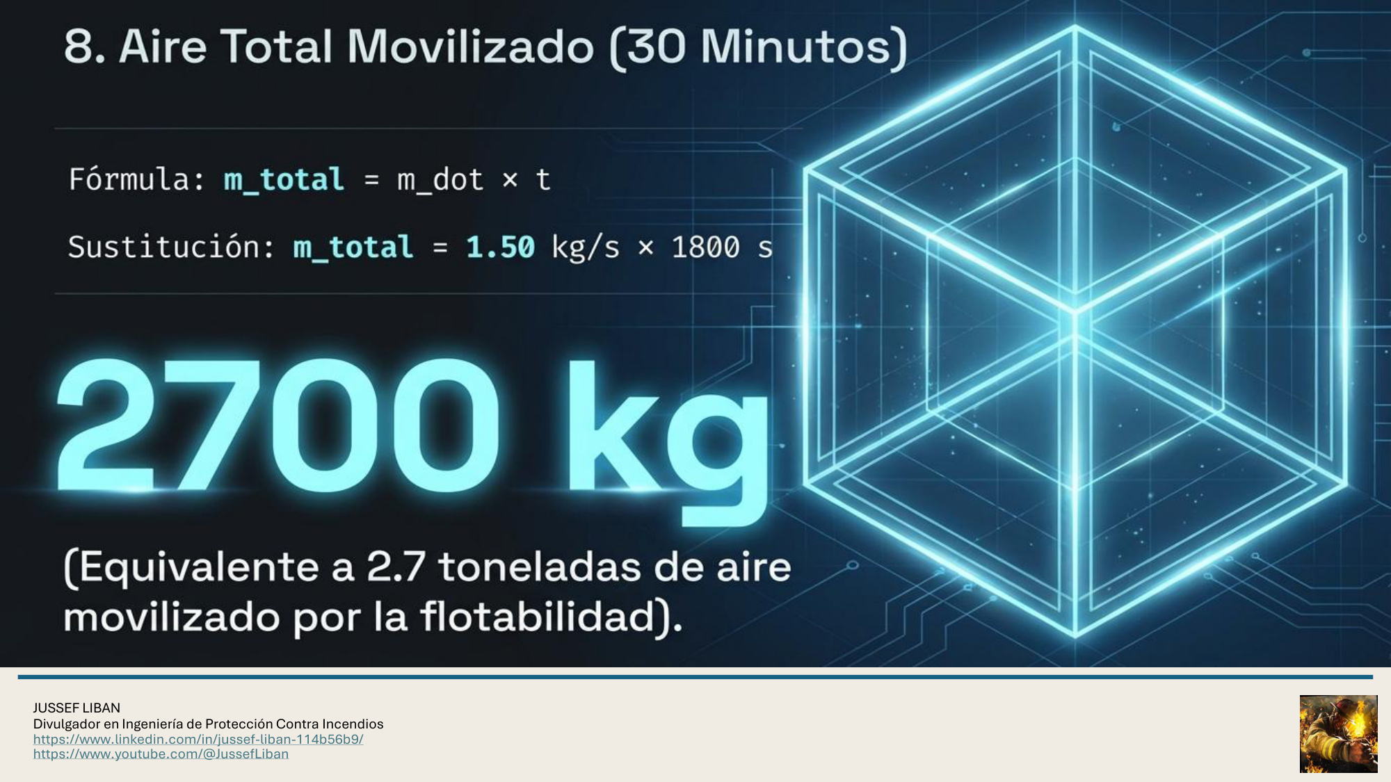 material de apoyo
