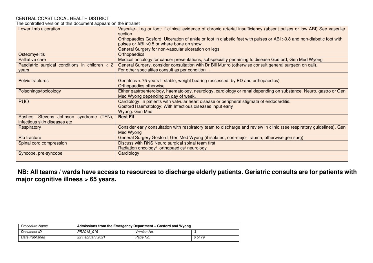 Admission Criteria CCLHD page 6 of 79