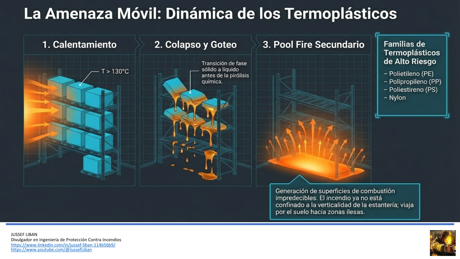 material de apoyo