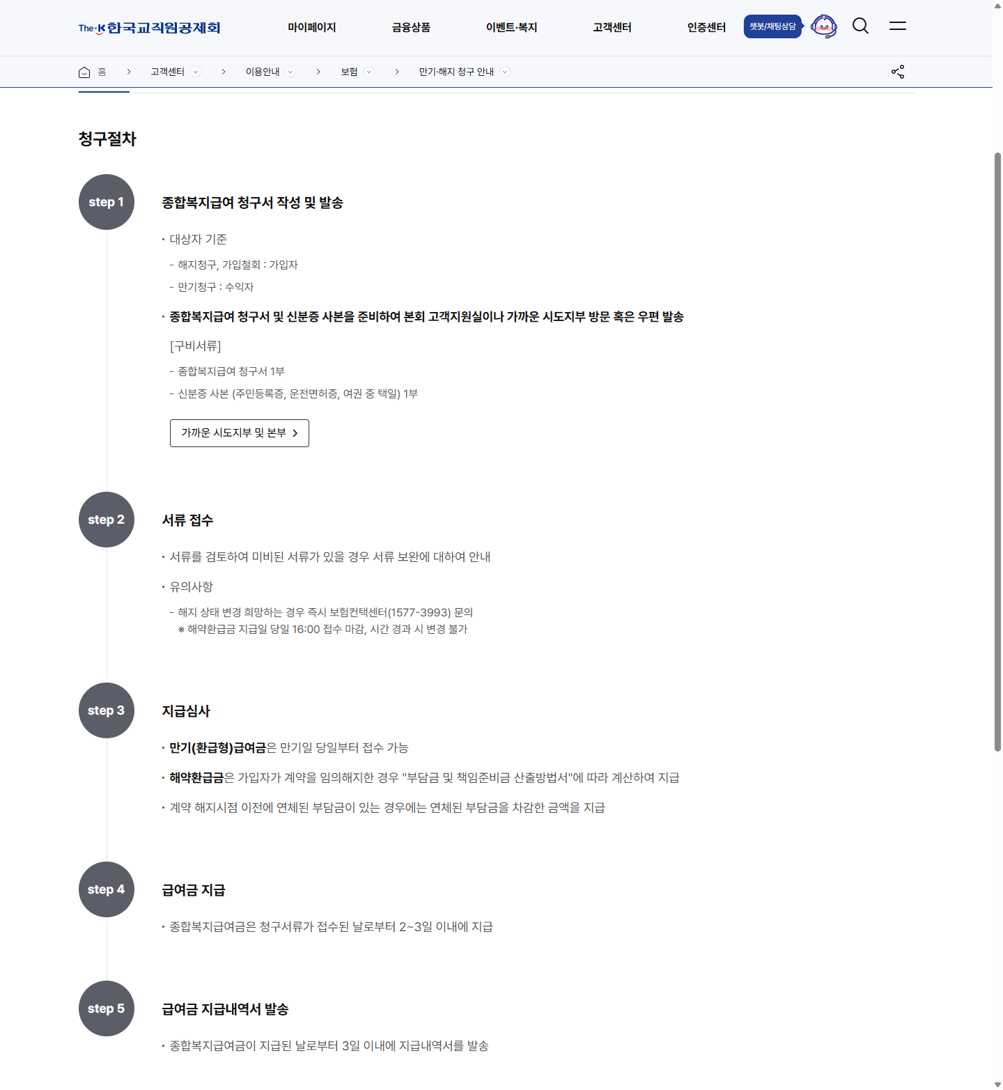 교직원공제회 종합복지급여의 서류 접수와 보완·심사·지급 순서