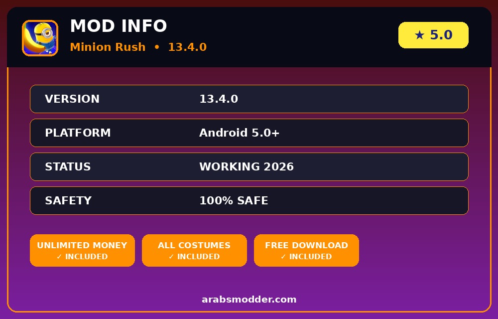 Minion Rush v13.4.0 — info