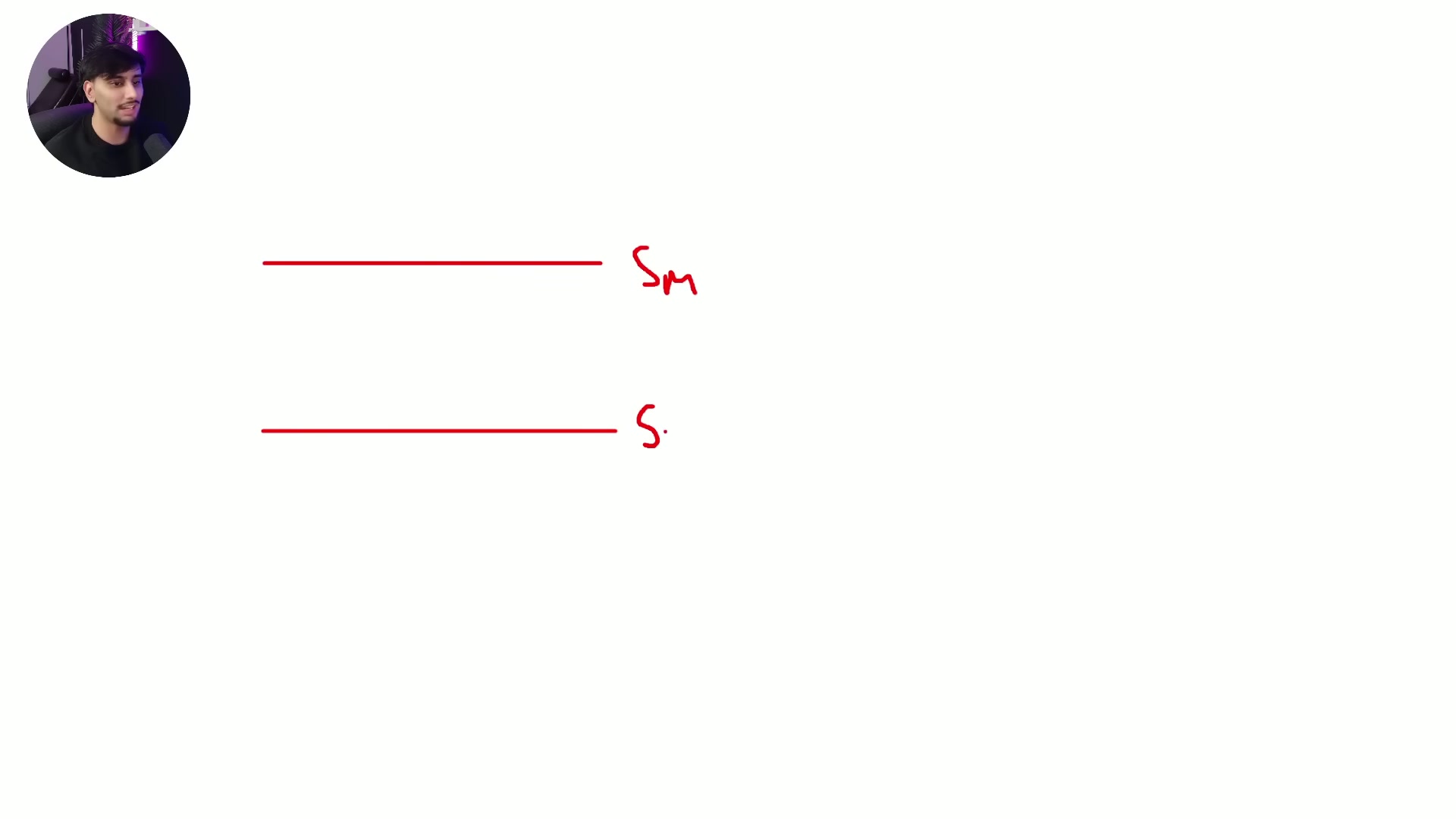 Opening chart with the first five-minute high and low identified as the decision range.