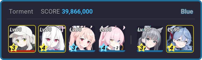 39,866,000 | Comfy clear with my favorite dog