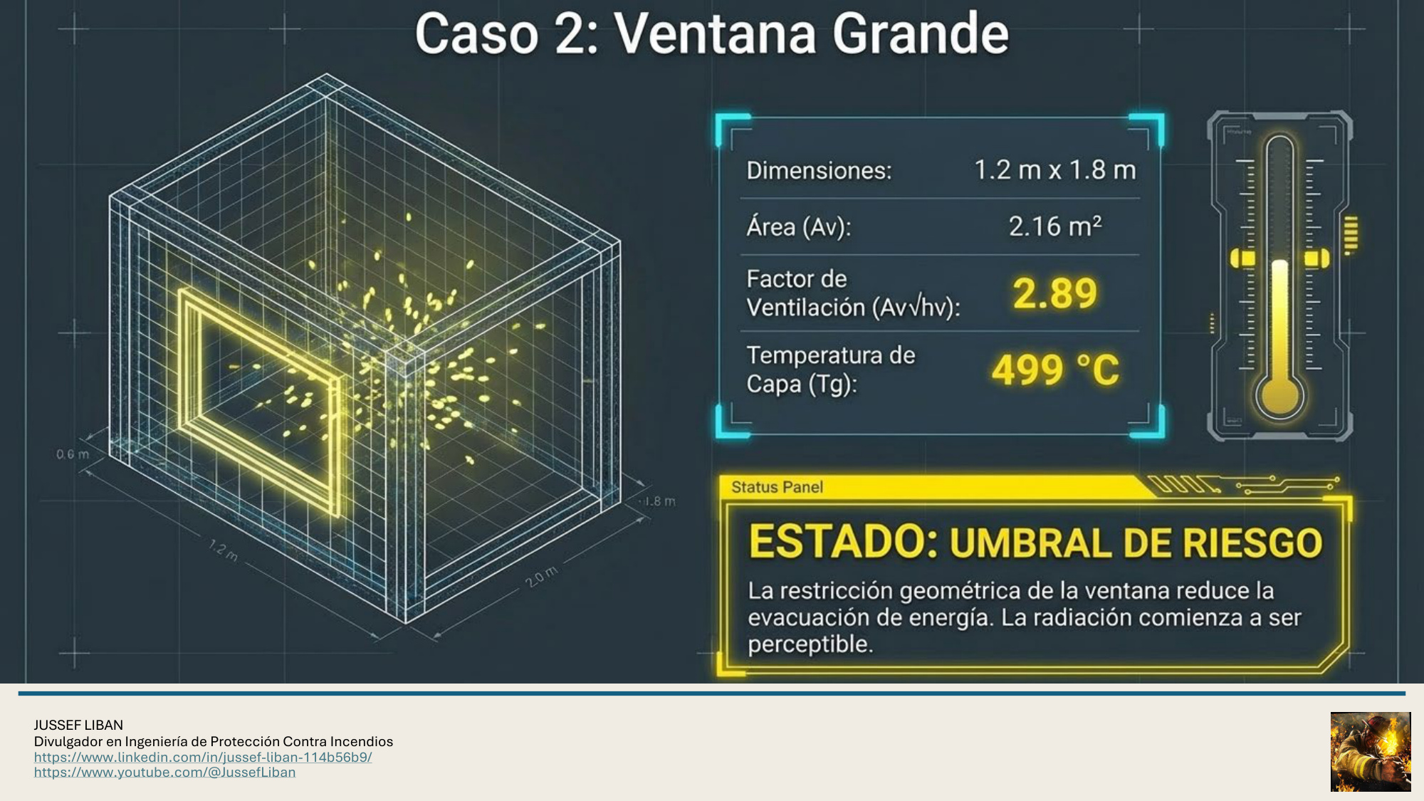 material de apoyo