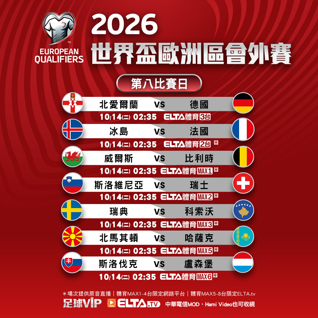 圖 2026世界盃歐洲區會外賽第8比賽日轉播資訊