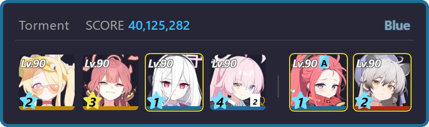 40,125,282 | single team insanity