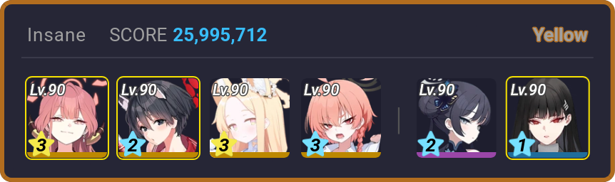 It's all U.Neru here