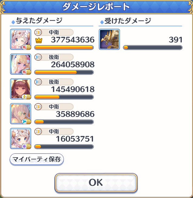 A.Akari has big damage to match her big "boosts"