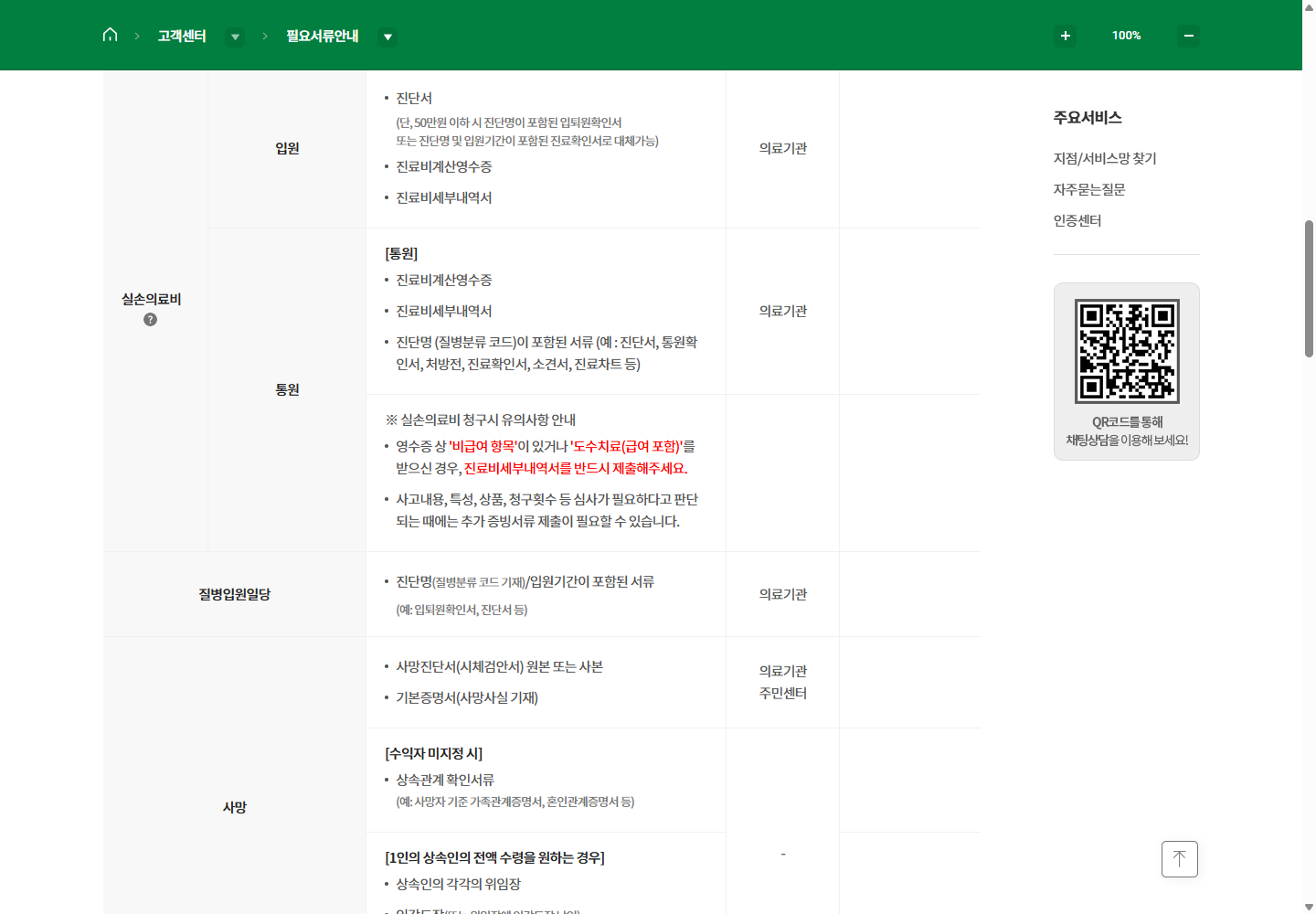 비급여와 급여 포함 도수치료의 세부내역서 제출 조건을 밝힌 DB손해보험 안내