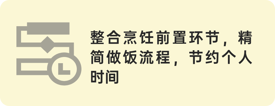 How Might We 方向一示意