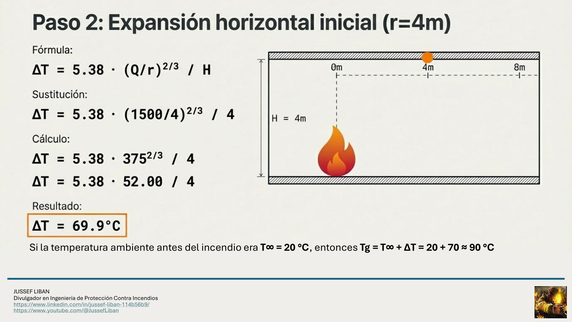material de apoyo
