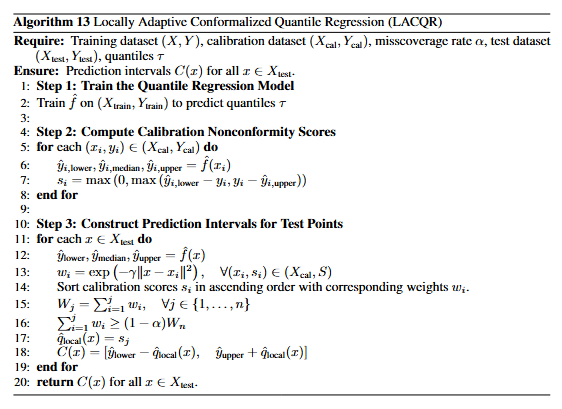 Algorithm for Locally Adaptive Conformalized Quantile Regression