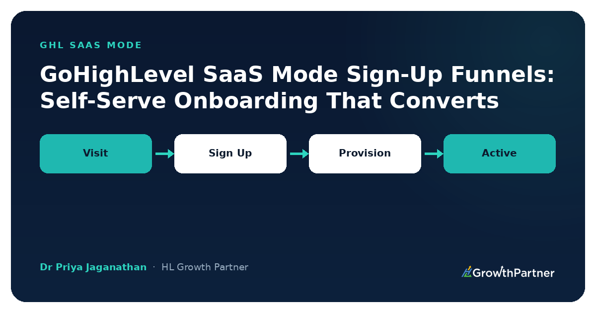 GoHighLevel SaaS Mode Sign-Up Funnels: Self-Serve Onboarding That Converts (2026) — HL Growth Partner, Dr Priya Jaganathan