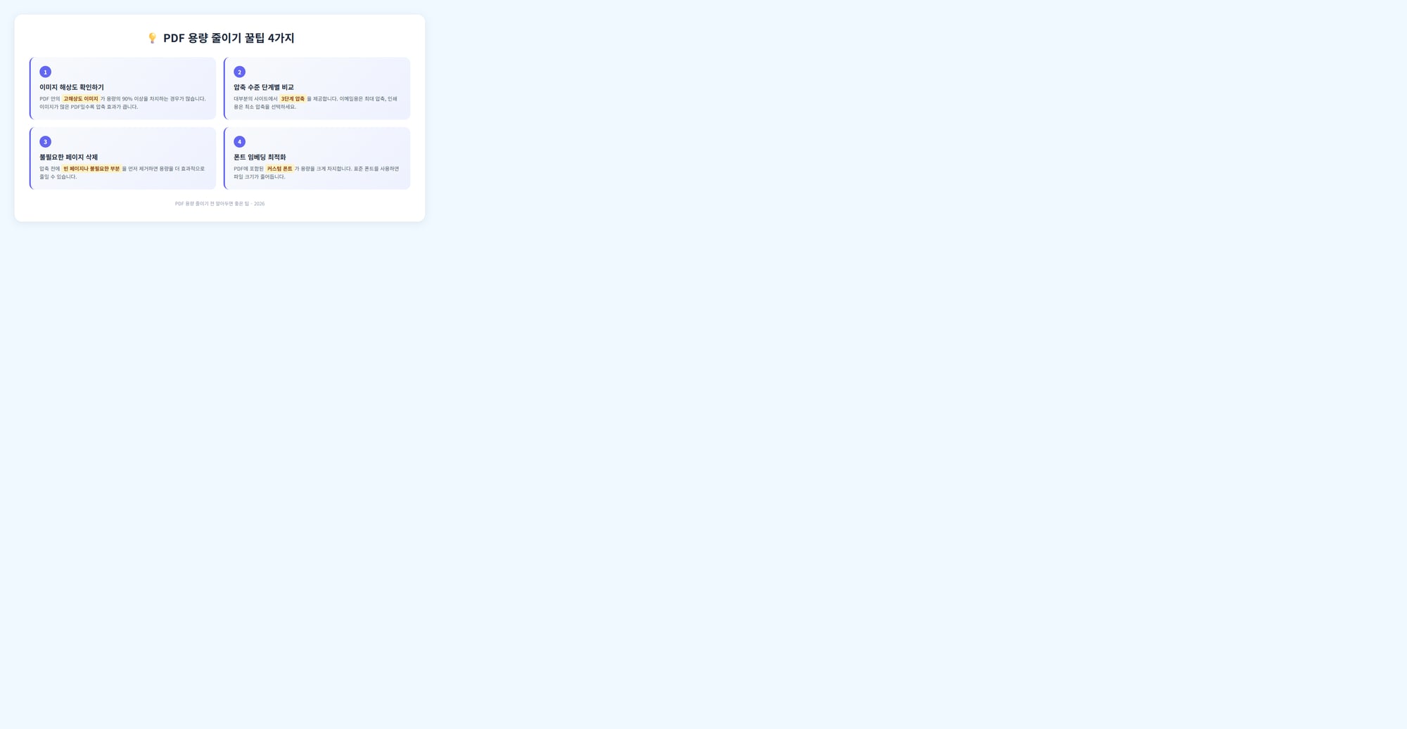 PDF 용량 줄이기 꿀팁 4가지